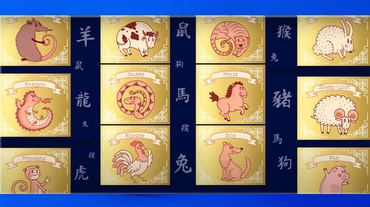 Horoscop chinezesc – predicții pentru săptămâna 31 mai – 6 iunie 2021. Zilele acestea sunt guvernate, în special, de elementele Pământ și Metal
