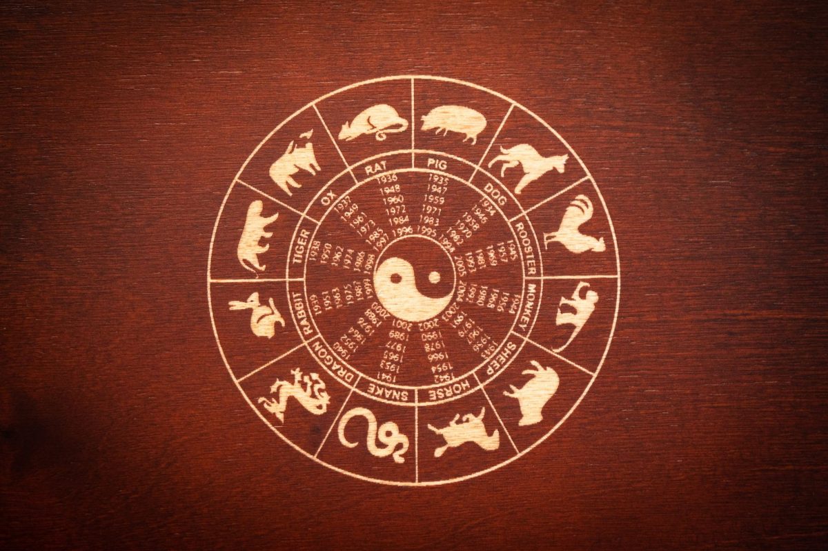 Horoscop chinezesc pentru marți, 8 iunie 2021. Este o zi guvernată de Foc Yin și de Porc