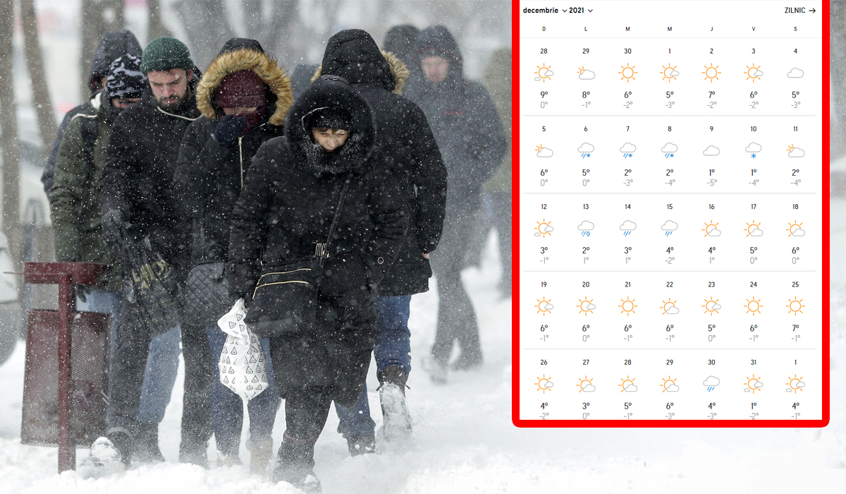 Vine iarna! Pe ce dată exactă va fi prima ninsoare în București și în marile orașe din România