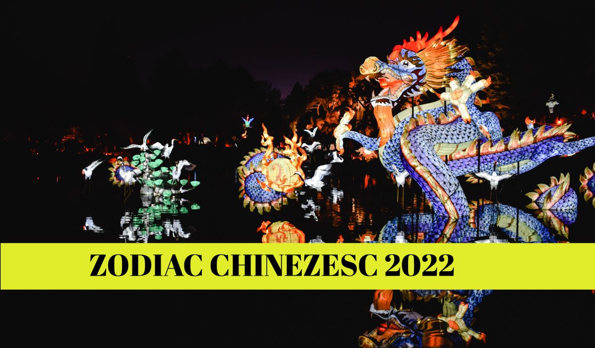 Imagine Stire Zodiac Chinezesc pentru 2022. Cele trei zodii care dau lovitura în dragoste şi bani | 2review.ro