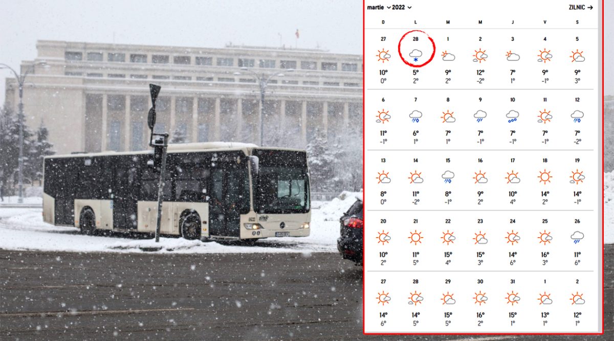 Meteorologii Accuweather, anunț bulversant. Pe ce dată scăpăm de ninsori în România