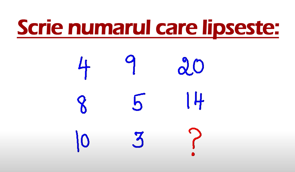 TEST IQ doar pentru genii | Ce număr urmează în secvența din imagine: 4, 9, 20, 8, 5, 14, 10, 3?