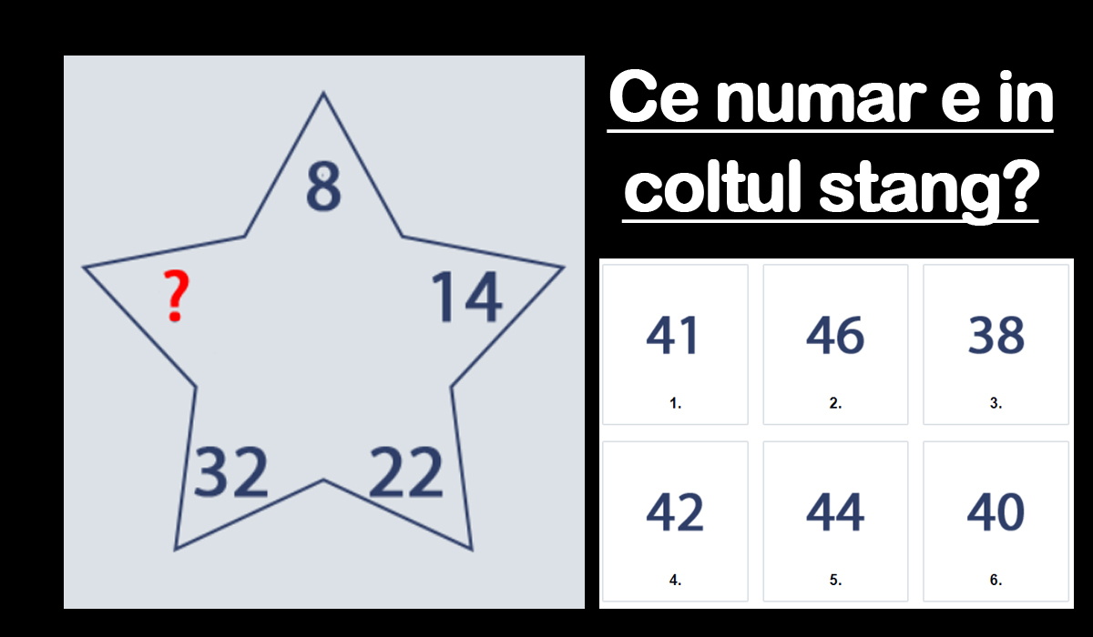 Cel mai simplu test de inteligență | Ce număr trebuie pus în colțul stânga al steluței?