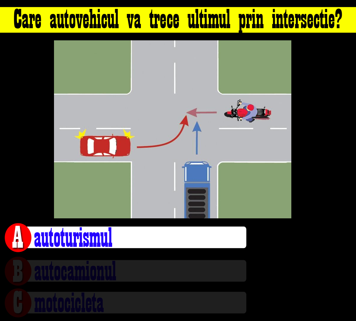 Rezolvarea testului de inteligență