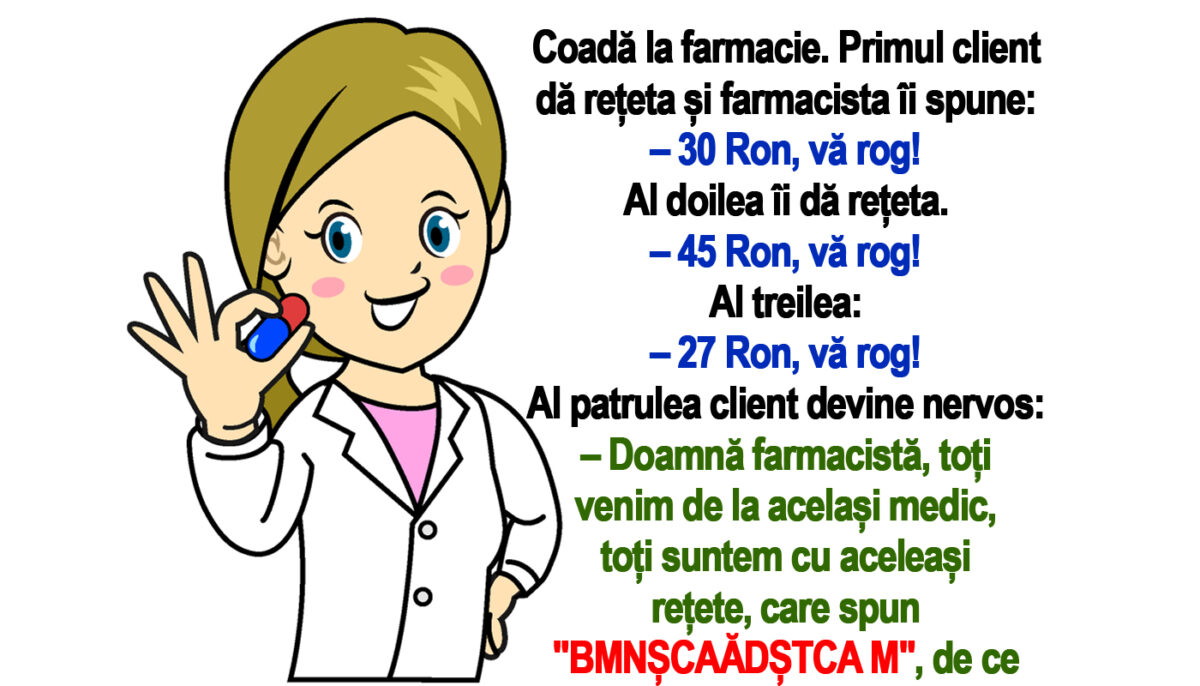Imagine Stire BANC | „Doamna farmacistă, mi-a scris medicul pe rețetă: BMNȘCAĂDȘTCA M. Ce înseamnă?” | 2review.ro