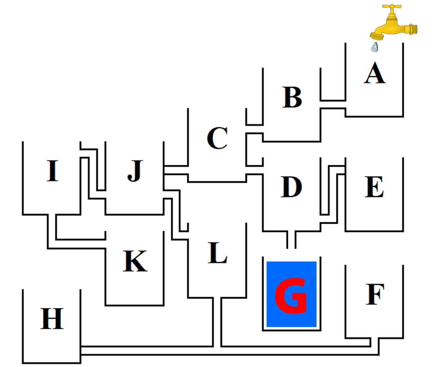 rezolvarea testului IQ