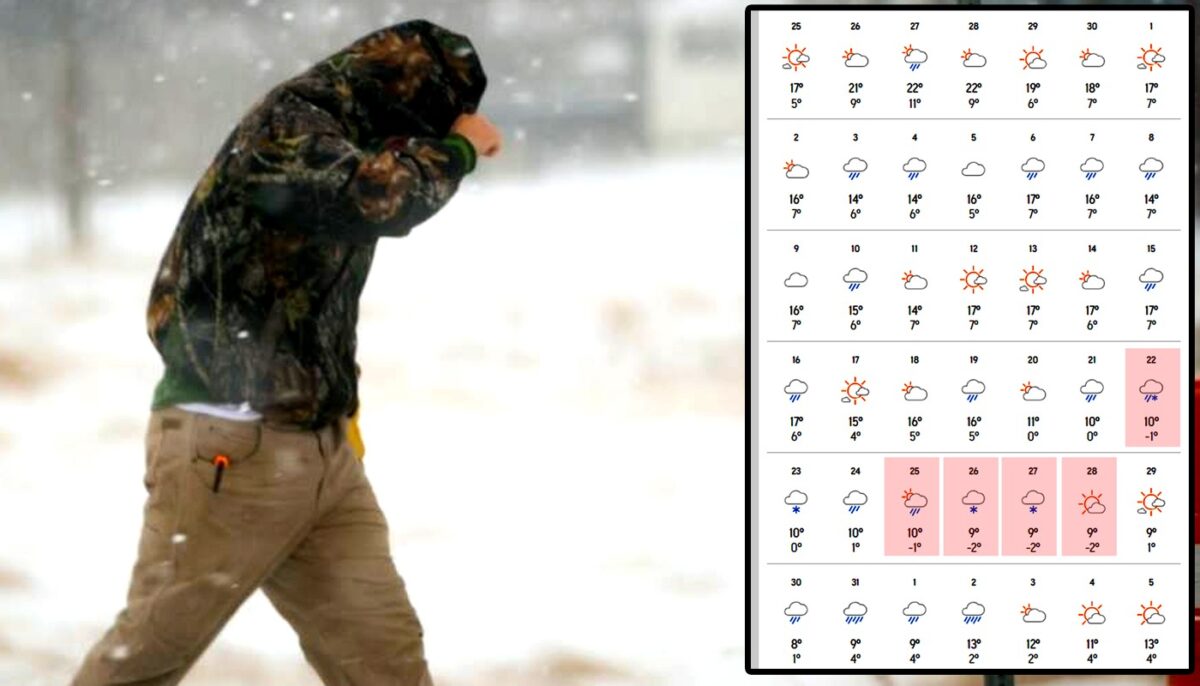 Meteorologii Accuweather anunță iarna în mijlocul toamnei. Pe ce dată va fi prima temperatură sub 0 grade Celsius în România