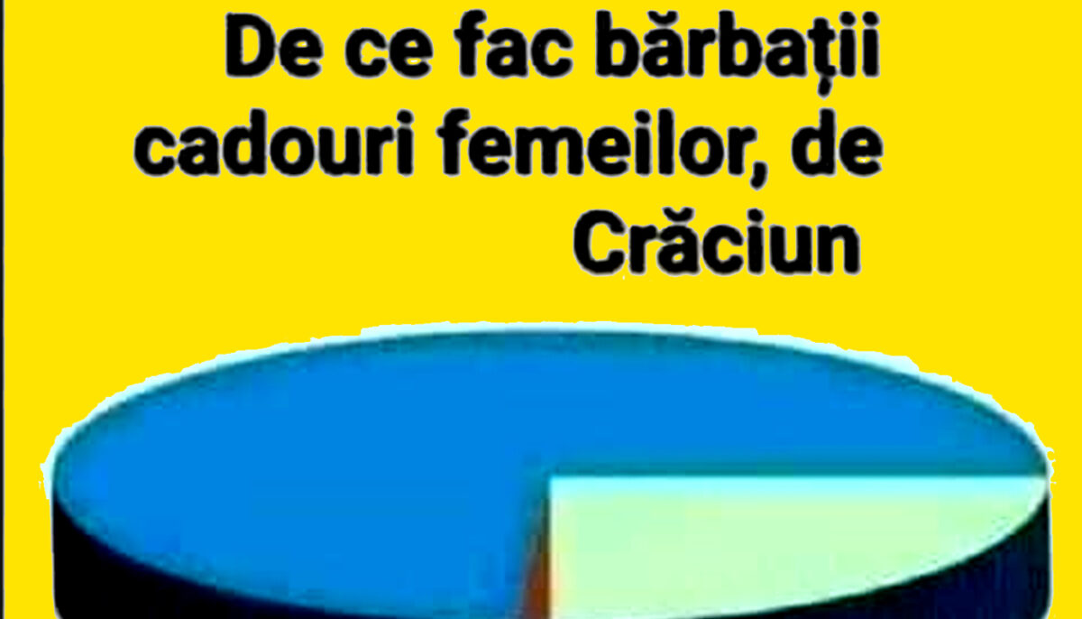 Imagine Stire Bancul începutului de săptămână | De ce fac bărbații cadouri femeilor, de Crăciun | 2review.ro