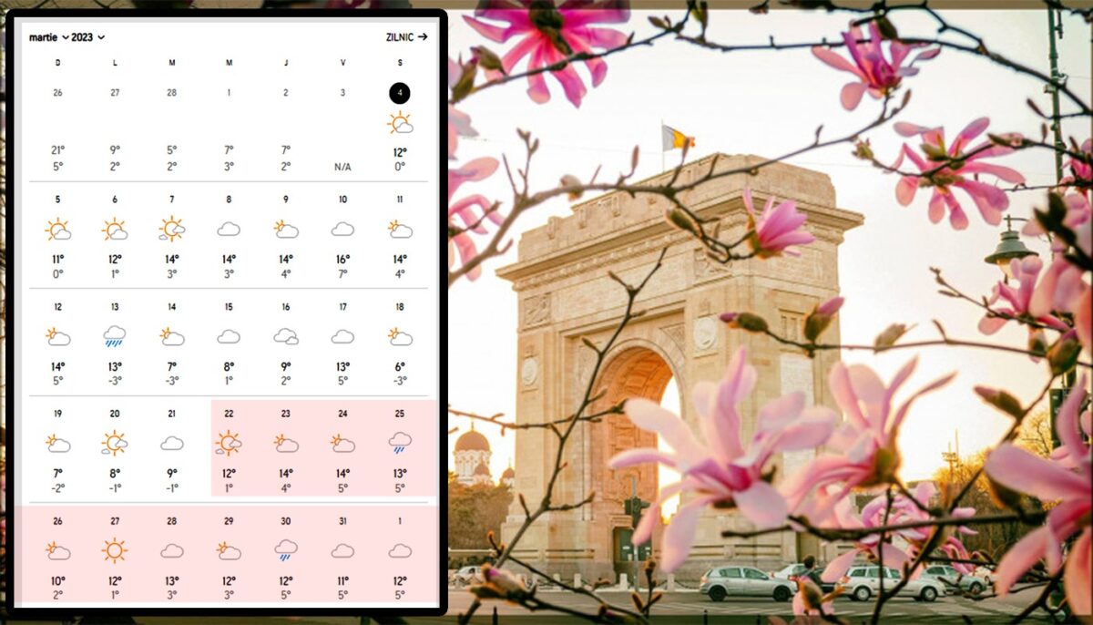 Meteorologii Accuweather au modificat prognoza. Pe ce dată exactă vine primăvara, cu adevărat, în România
