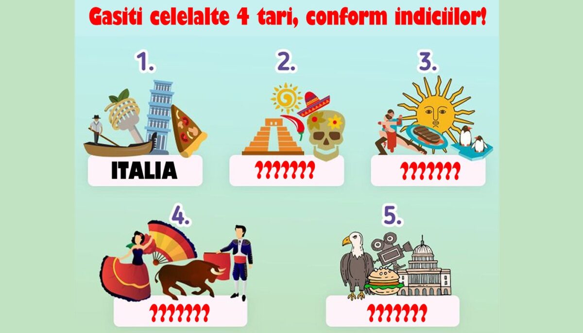 Imagine Stire Test de inteligență | Identificați celelalte 4 țări, conform indiciilor din imagine! | 2review.ro