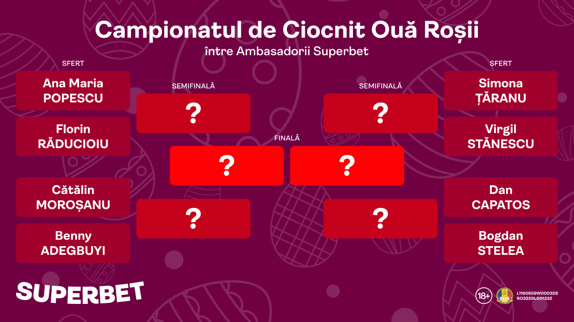 Capatos a vrut să-și „rupă” adversarul. Vezi SuperCampionatul vedetelor de ciocnit ouă de Paște!