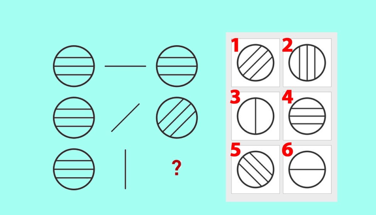 Imagine Stire Test de inteligență | Care e figura care lipsește? Geniile răspund corect în 3 secunde! | 2review.ro