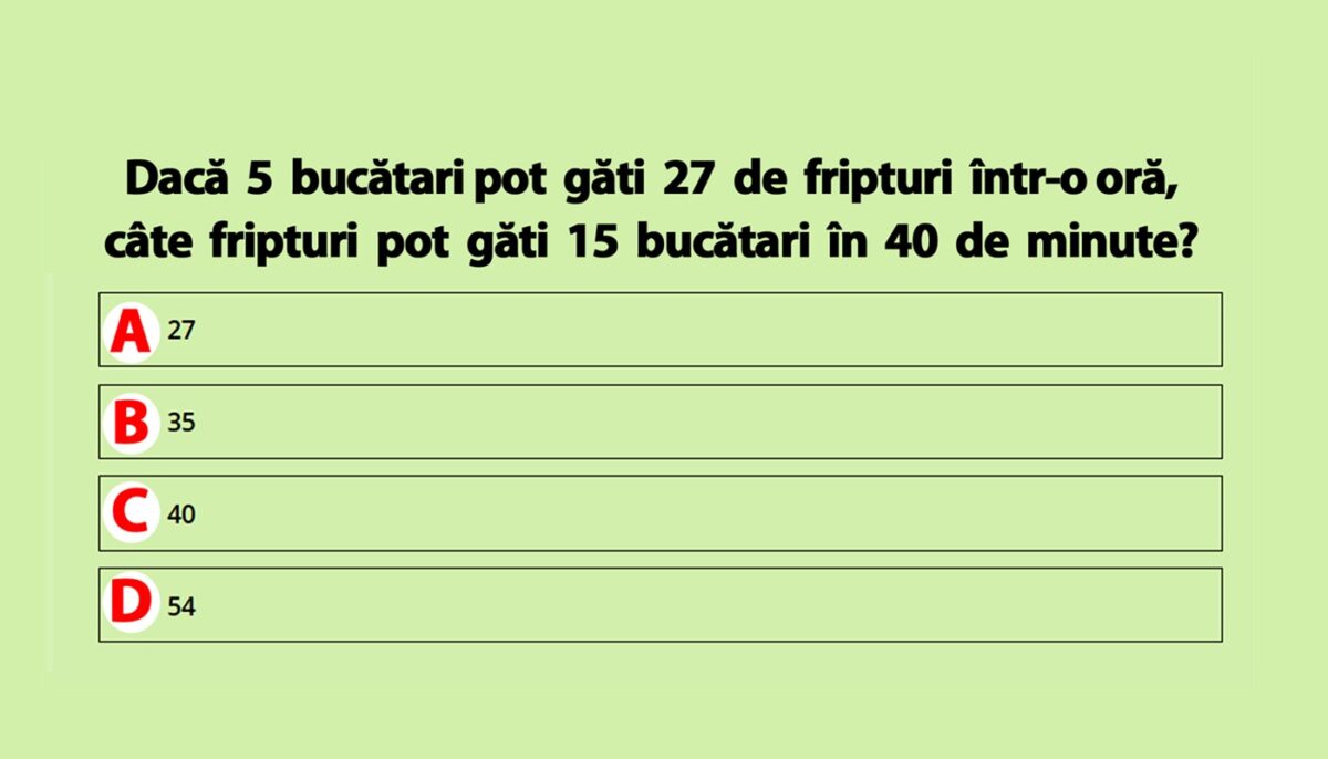 Imagine Stire TEST IQ | Dacă 5 bucătari pot găti 27 de fripturi într-o oră, câte fripturi pot găti 15 bucătari în 40 de minute? | 2review.ro