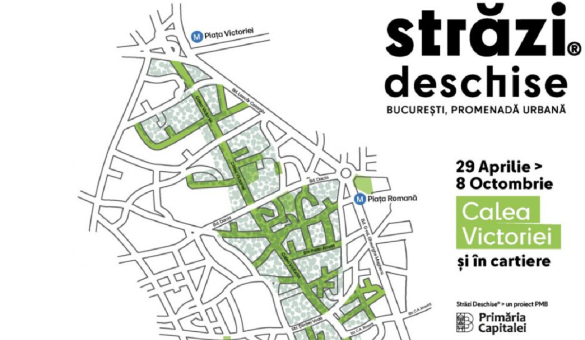 „Străzi deschise – Bucureşti, ”Promenadă urbană”, revine! Cum arată programul artistic care se desfășoară în București, în perioada 29-30 aprilie