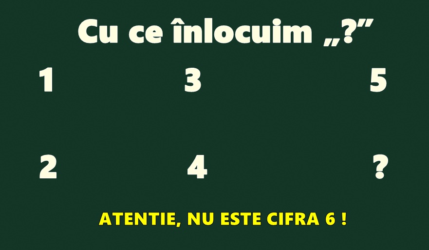 Imagine Stire TEST IQ | Testul pe care 50 la sută dintre oameni îl pică | 2review.ro