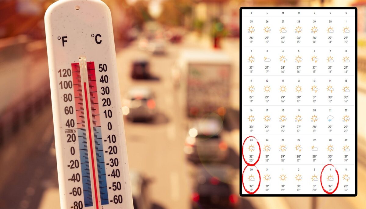 Meteorologii Accuweather au modificat prognoza în România. Pe ce dată exactă va fi cea mai caniculară zi din 2023, în București