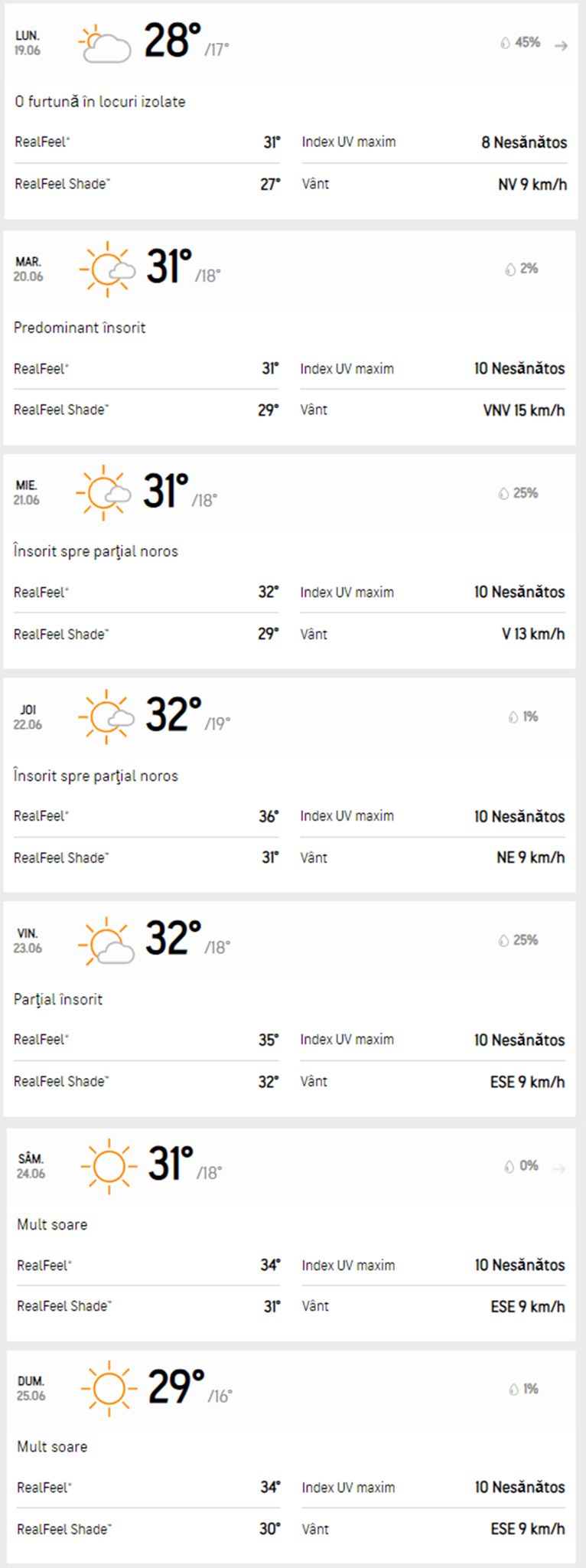Prognoza Accuweather pentru săptămâna 19-25 iunie | Temperaturi resimțite de 36 de grade Celsius