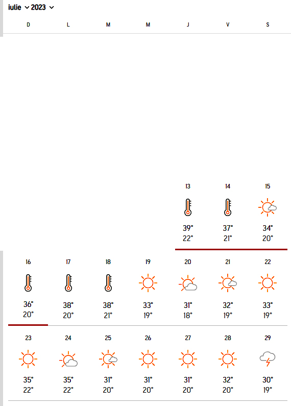 Meteorologii au făcut anunțul. Pe ce dată exactă scăpăm de canicula în București și în marile orașe din România