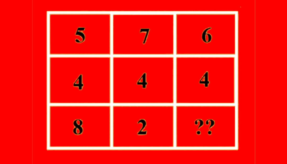 Imagine Stire Test de inteligență | Completați numărul lipsă! Geniile răspund corect în cel mult 20 de secunde | 2review.ro
