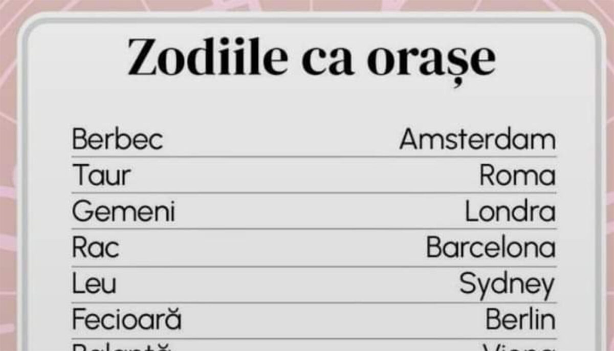 TABEL | În ce oraș ar trebuie să te muți, în funcție de zodia ta