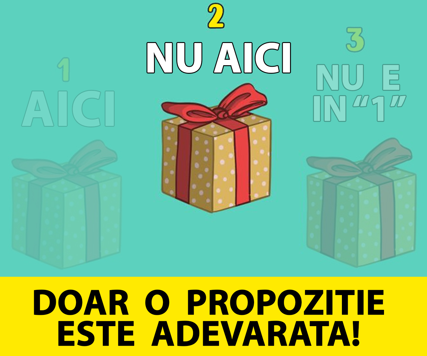 TEST IQ doar pentru genii | În care dintre aceste 3 cutii se află inelul?