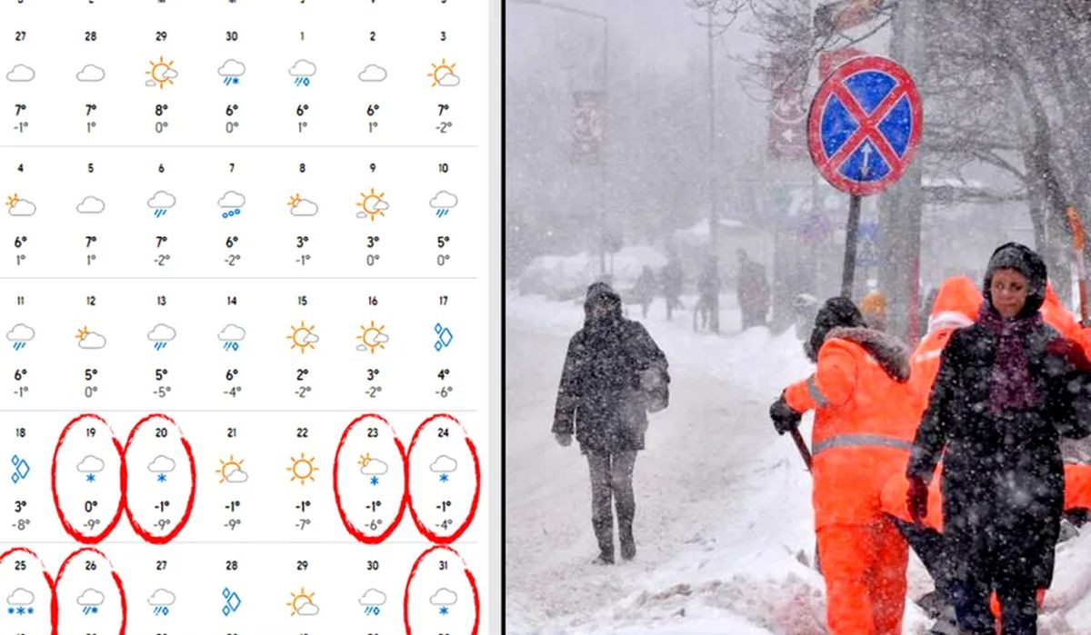 Ninsori în București anunțate de AccuWeather. Specialiștii au anunțat data la care locuitorii Capitalei se pot bucura de prima zăpadă