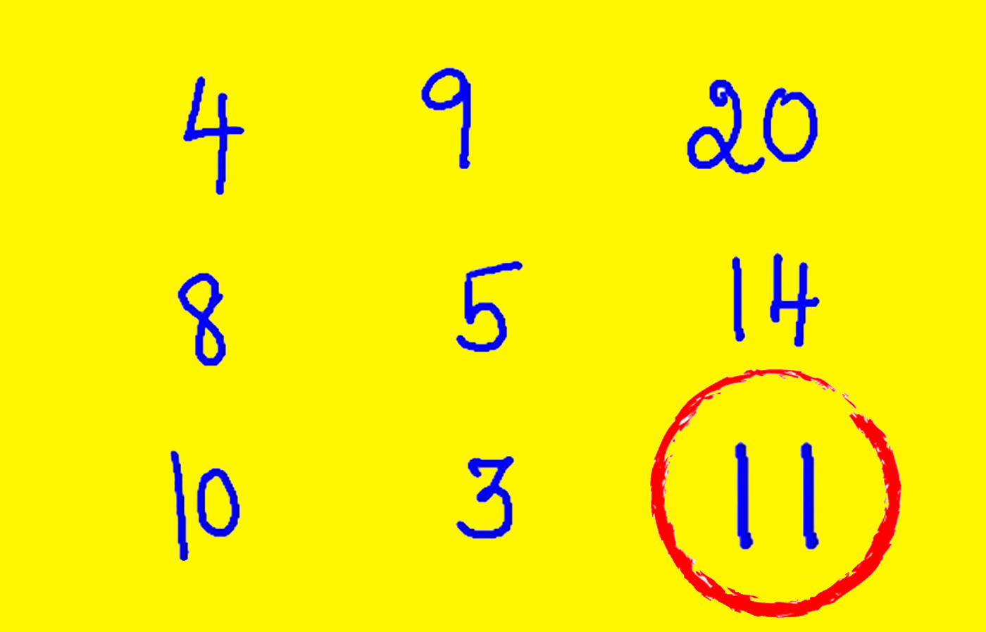 TEST IQ | Ce număr urmează în această serie 4,9,20,8,5,14,10,3?