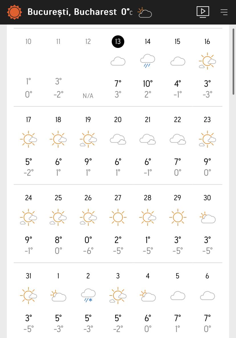 Prognoza meteo Accuweather