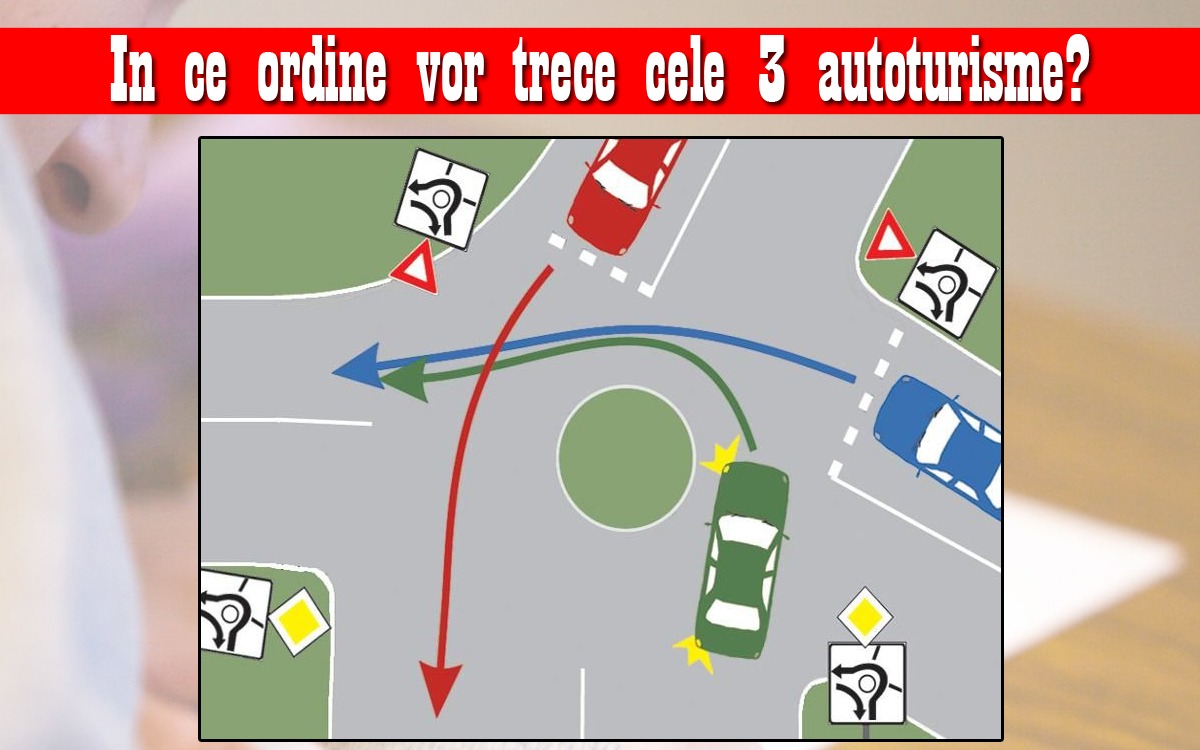 Test IQ pentru șoferi | În ce ordine vor trece cele 3 autoturisme din această poză?