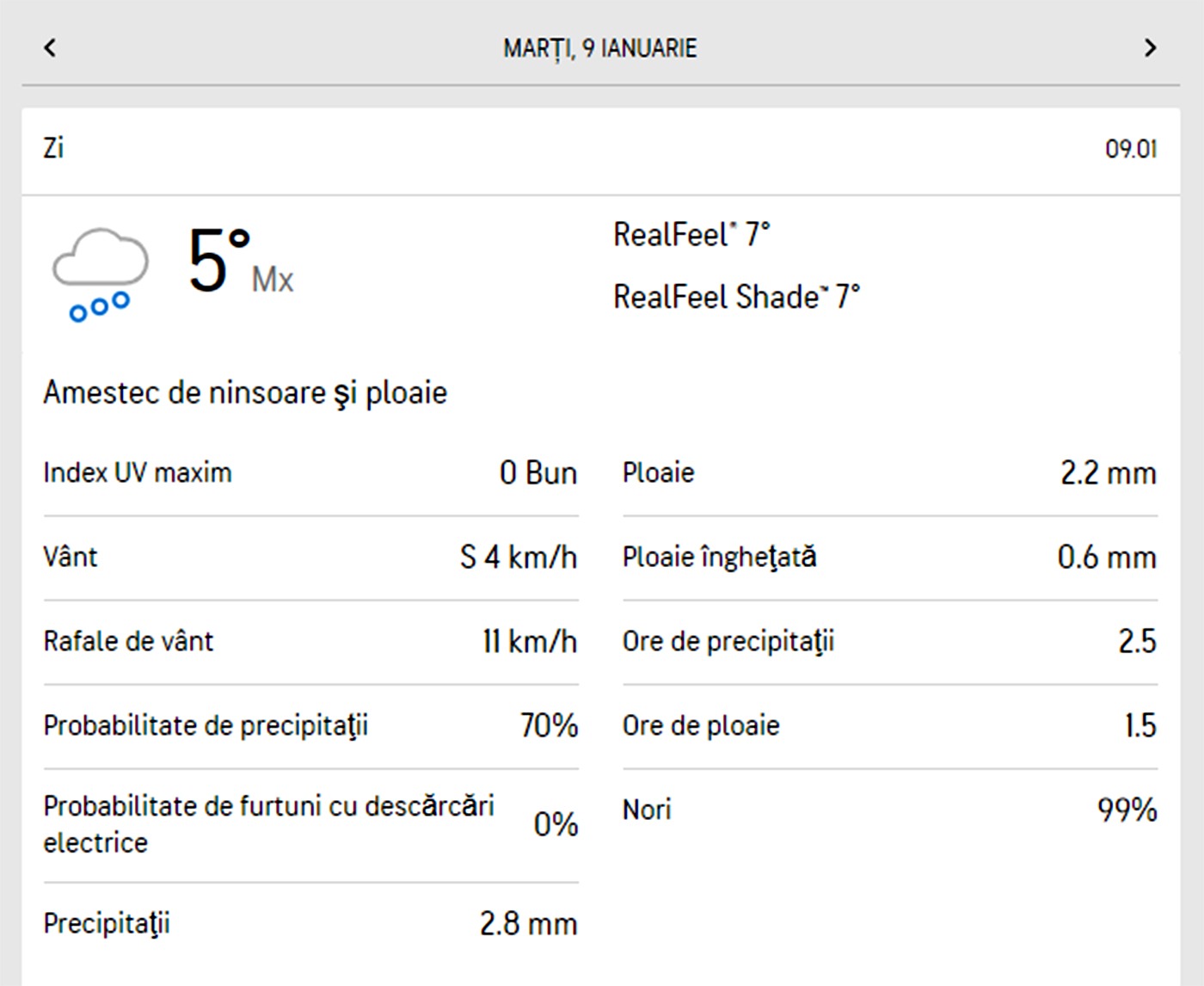 Fenomen periculos meteorologic / Foto: Captură AccuWeather