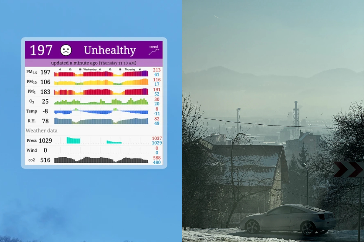 Orașul din România intoxicat cu smog. Imagini apocaliptice surprinse într-una dintre cele mai vizitate localități din țară