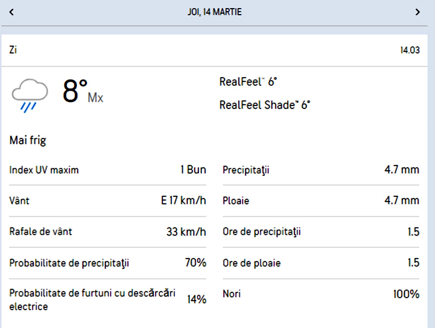 Revine iarna în București! Meteorologii Accuweather au modificat prognoza în România