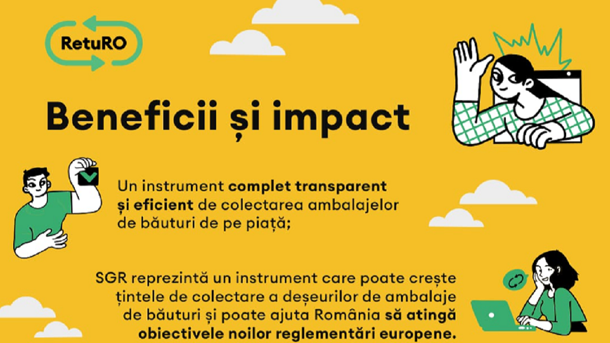 Imagine Stire (P) Trei luni de la lansarea Sistemului de Garanție-Returnare în România. Impact. Provocări. Rezultate | 2review.ro