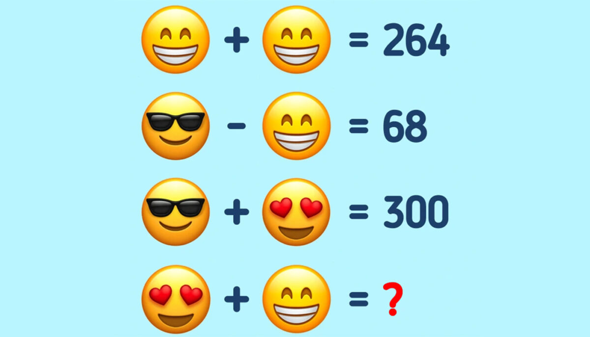 Imagine Stire TEST IQ | Rezolvați ecuația emoji-urilor din imagine! Care e rezultatul final? | 2review.ro