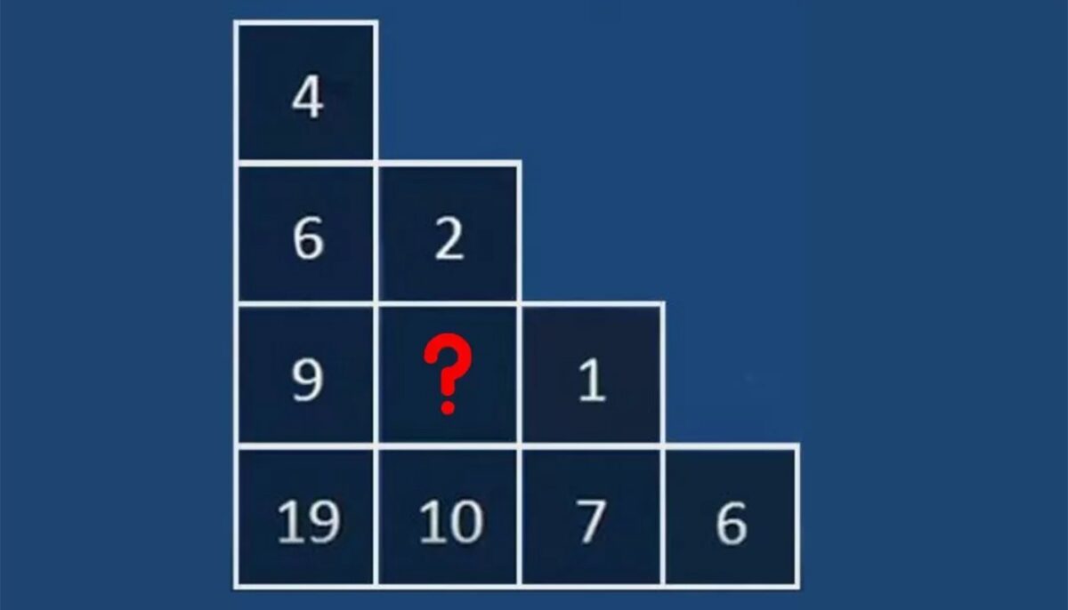Imagine Stire Test IQ pentru genii | Înlocuiește semnul întrebării cu numărul corect! | 2review.ro