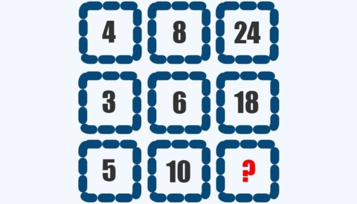 Imagine Stire Test de inteligență pentru matematicieni | Ce număr trebuie completat în pătrățelul din dreapta-jos? | 2review.ro