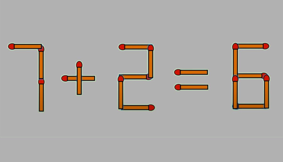 Imagine Stire Test de inteligență | 7+2=6 este greșit! Mutați un chibrit, pentru a corecta egalitatea | 2review.ro