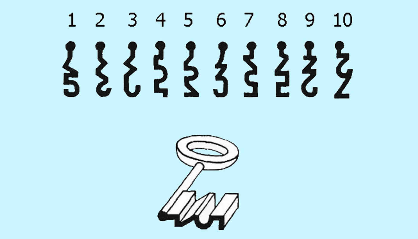 TEST IQ | Ești un veritabil geniu dacă găsești în ce yală se potrivește cheia din imagine