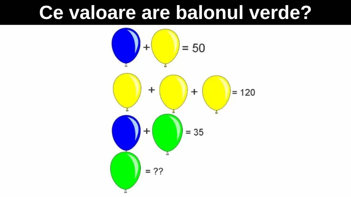 Imagine Stire Test IQ pentru genii | Ghicești ce valoare are balonul verde în doar 5 secunde? | 2review.ro