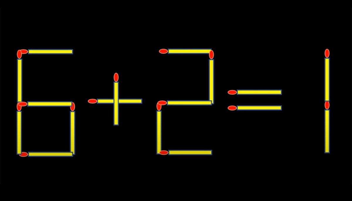 Imagine Stire TEST IQ | 6 + 2 = 1 este greșit. Corectați egalitatea, mutând un singur chibrit | 2review.ro