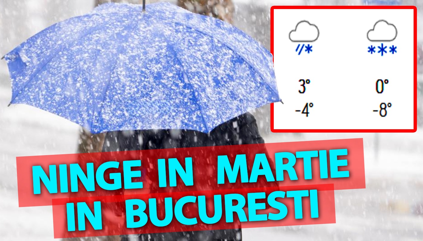 Primăvară cu ninsori! Meteorologii Accuweather au emis prima prognoză pentru luna martie 2025, în București