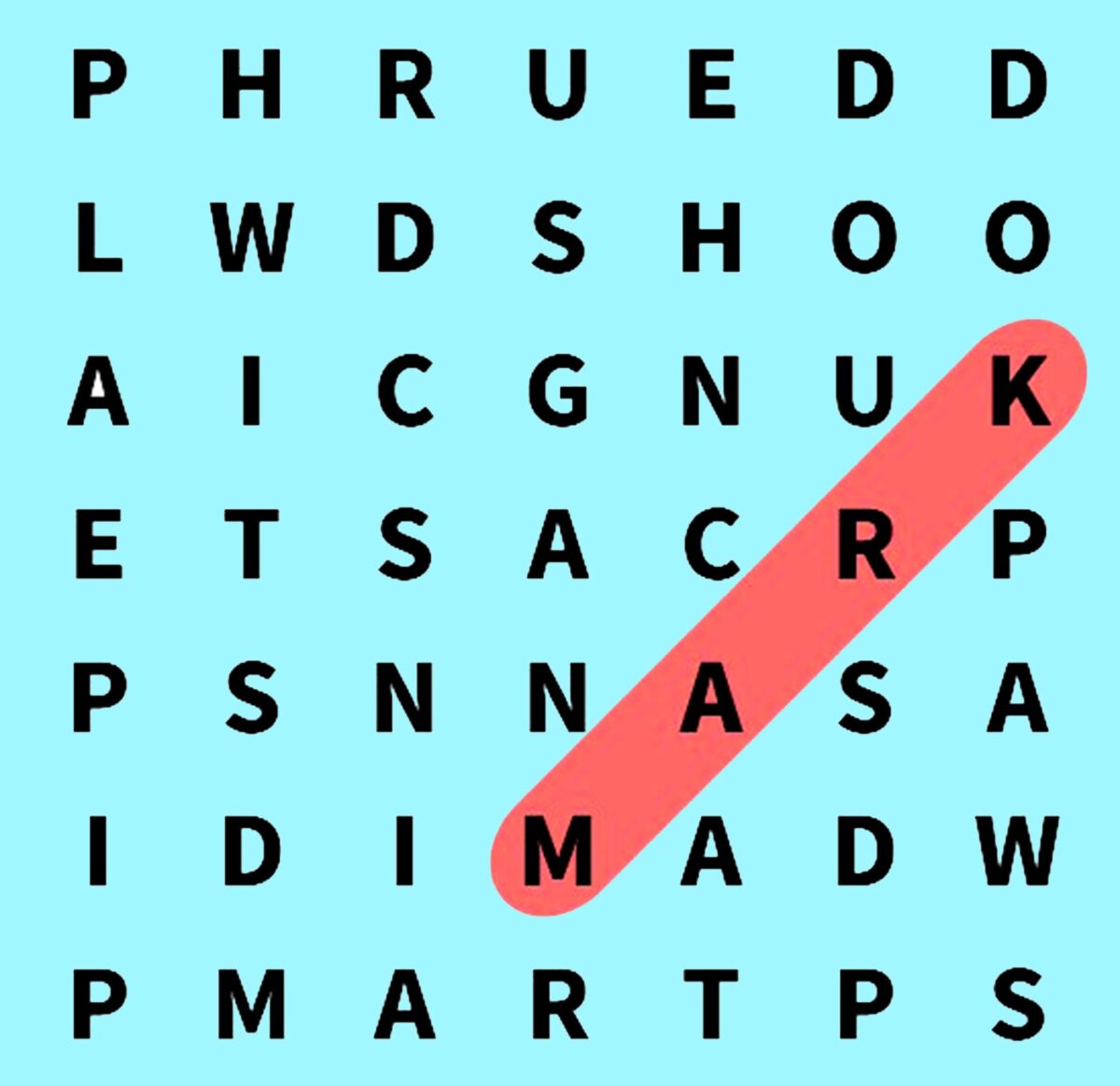 Test de perspicacitate. Sursă foto: jagranjosh.com