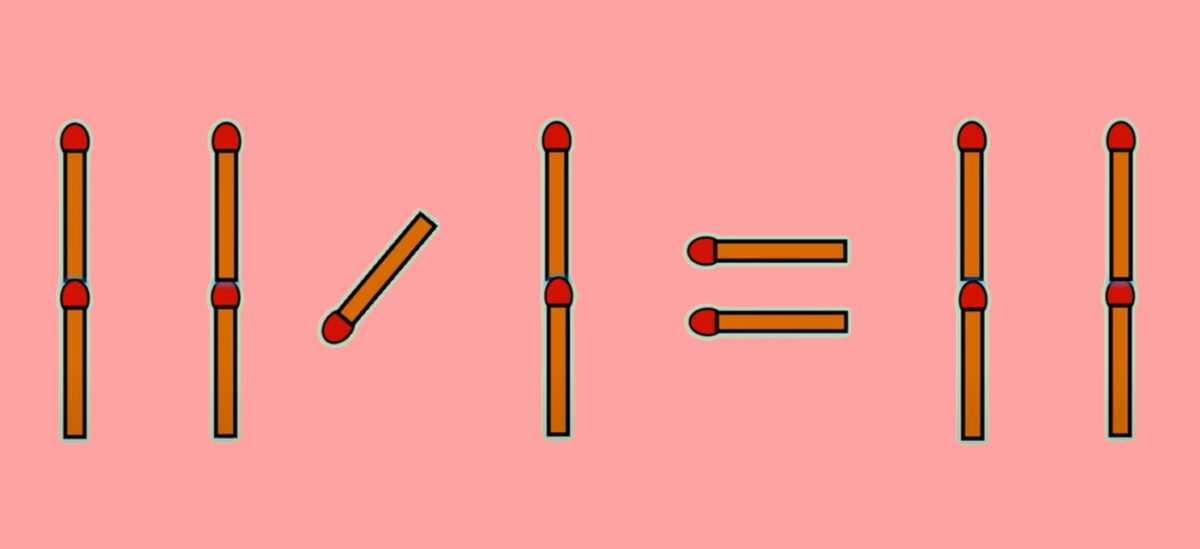 Test IQ exclusiv pentru genii