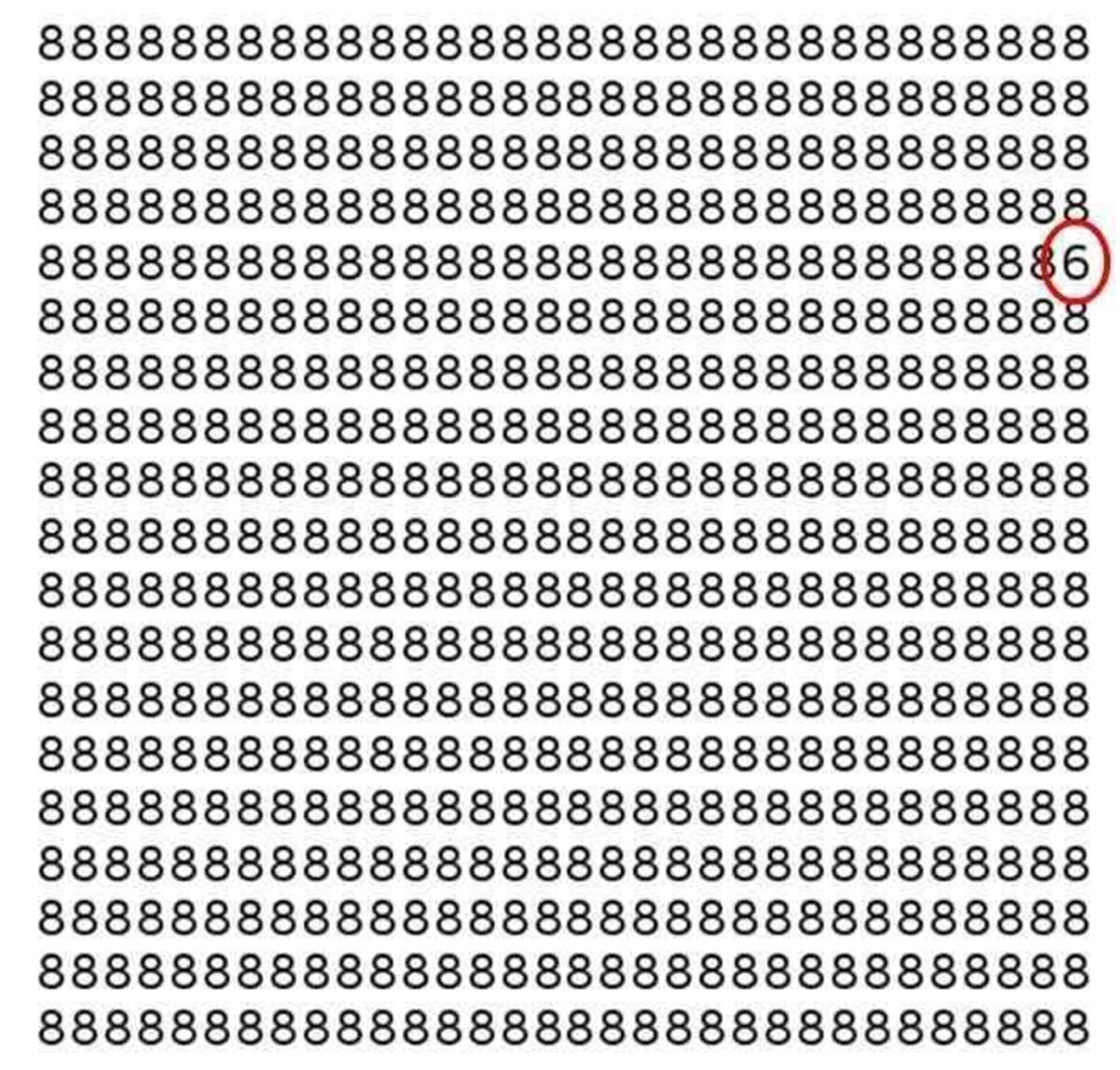 Iluzie optică virală. Sursă foto: jagranjosh.com