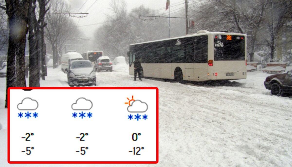 Meteorologii Accuweather au modificat prognoza. Pe ce dată scăpăm de ninsori în București