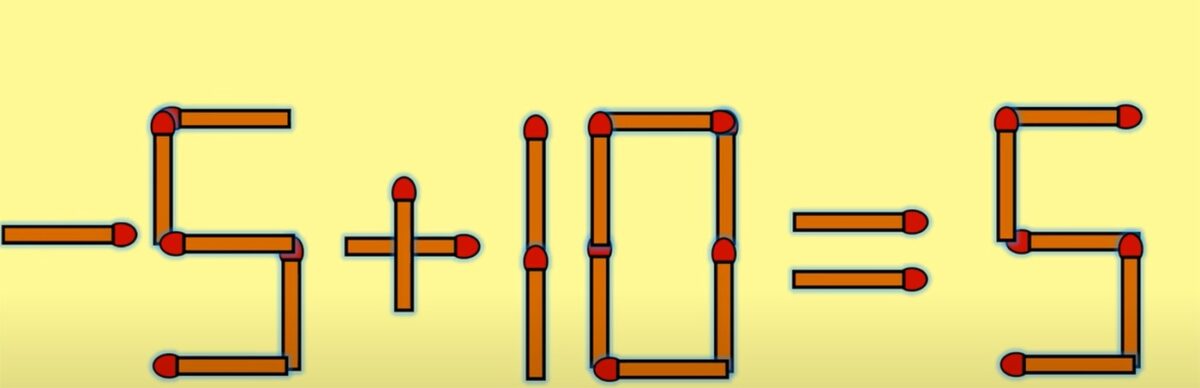 Test IQ cu chibrituri.