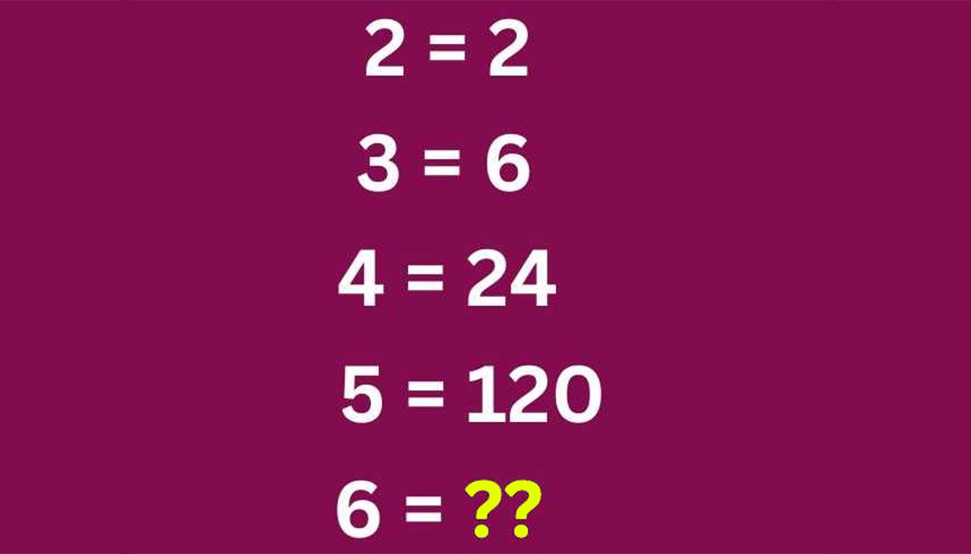 Test de inteligență | Cât este 6, dacă 2=2, 3=6, 4=24 și 5=120?