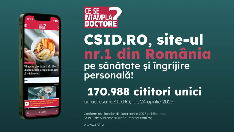 Imagine Stire CSID.ro, cea mai citită sursă de Sănătate și Îngrijire Personală din România! | 2review.ro