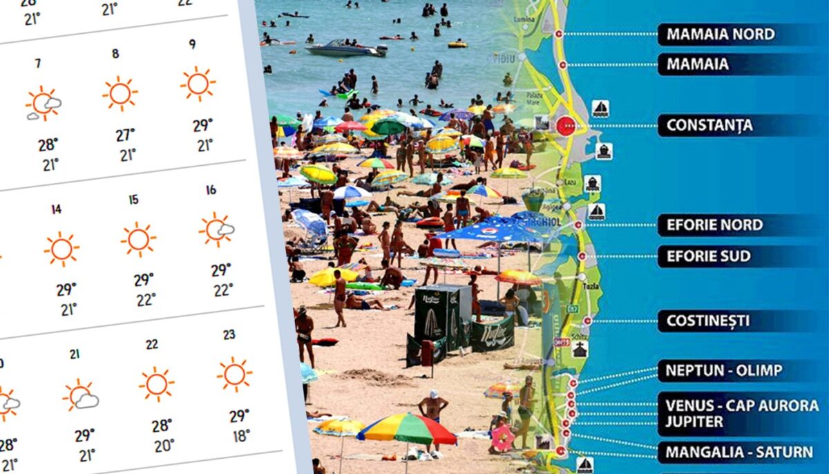 Ai concediu la mare în luna august? Meteorologii Accuweather anunță cum va fi vremea în Mamaia și în celelalte stațiuni de pe litoralul românesc