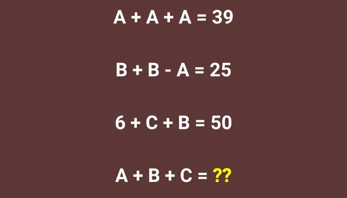 Imagine Stire Test IQ exclusiv pentru genii | Dacă A+A+A=39, B+B-A=25 și 6+C+B=50, cât fac A+B+C=? | 2review.ro